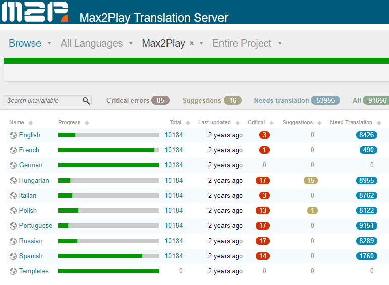 The Max2Play Translation Server