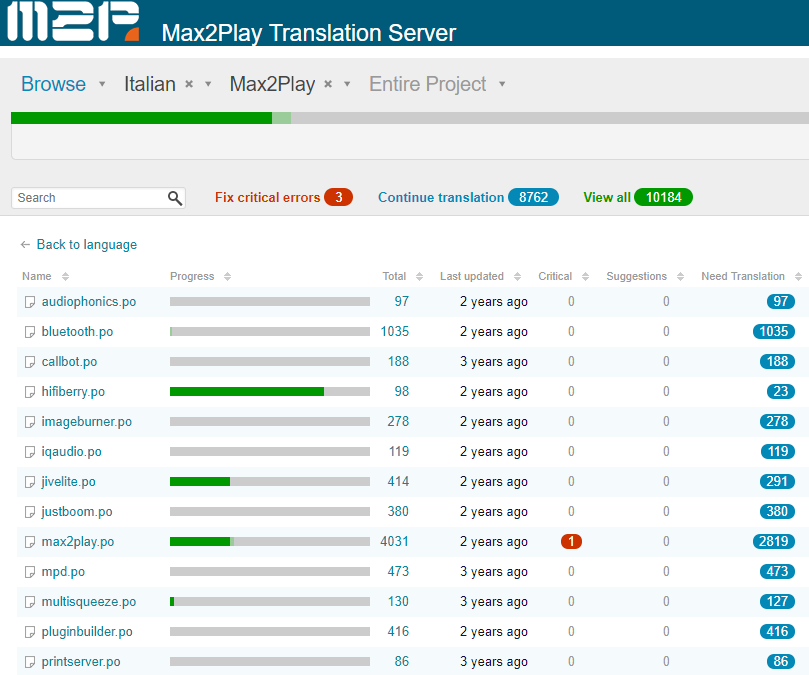 The Max2Play Translation Server