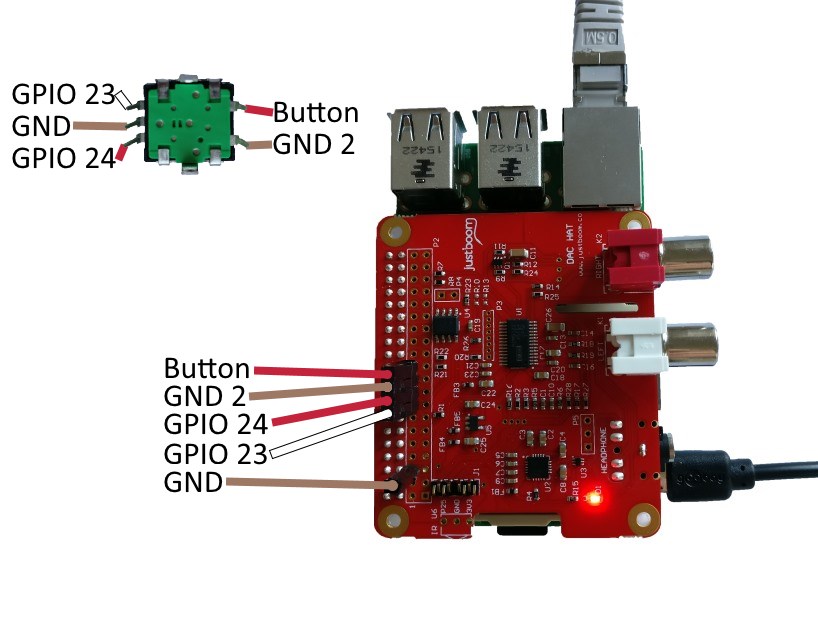 Overview how to connect rotary encoder with button function to JustBoom DAC HAT sound card.